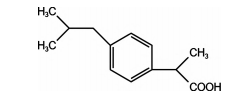 “解热良药”布洛芬与其杂质和对映异构体的分析