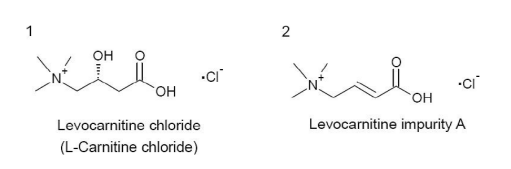 左卡尼汀及其杂质以及手性异构体的分析