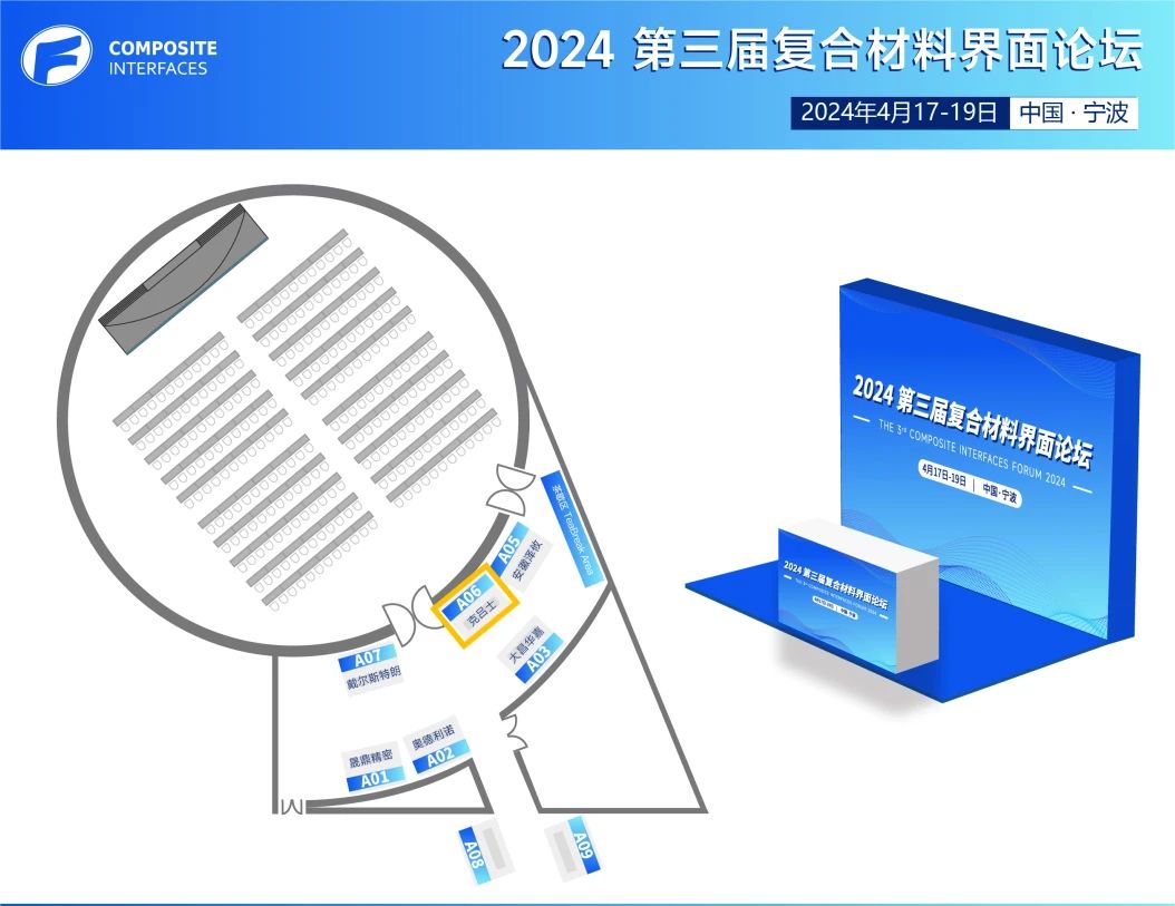 邀请函：KRüSS诚邀您参加2024第三届复合材料界面论坛（宁波）